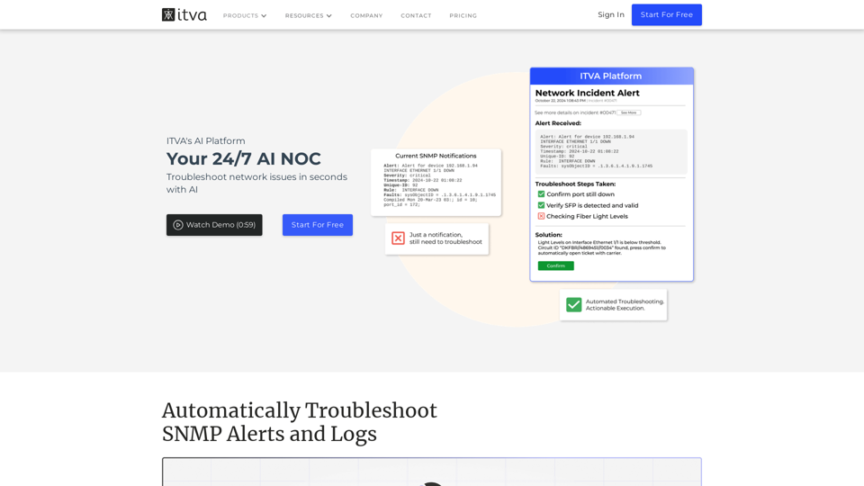 ITVA - Your 24/7 AI NOC