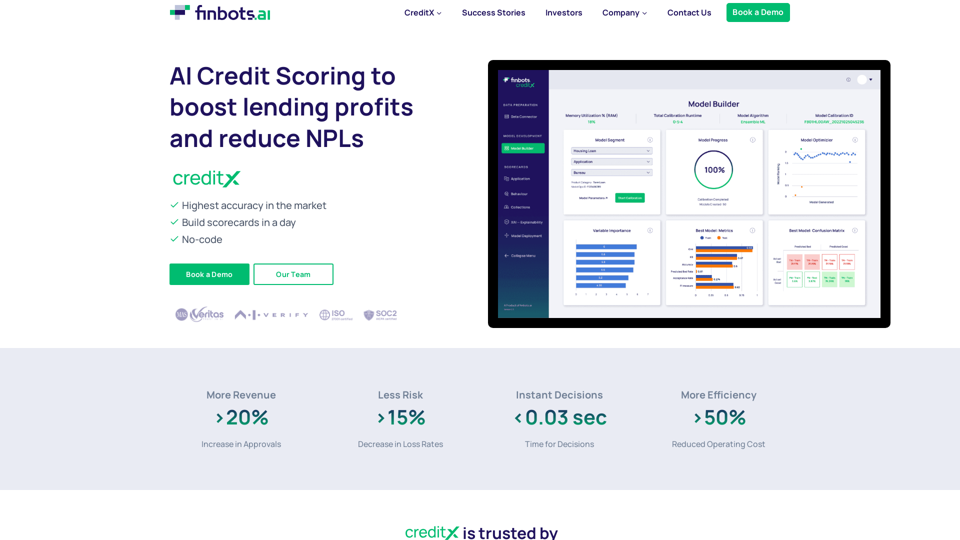 finbots.ai | Your Trusted AI Credit Risk Platform