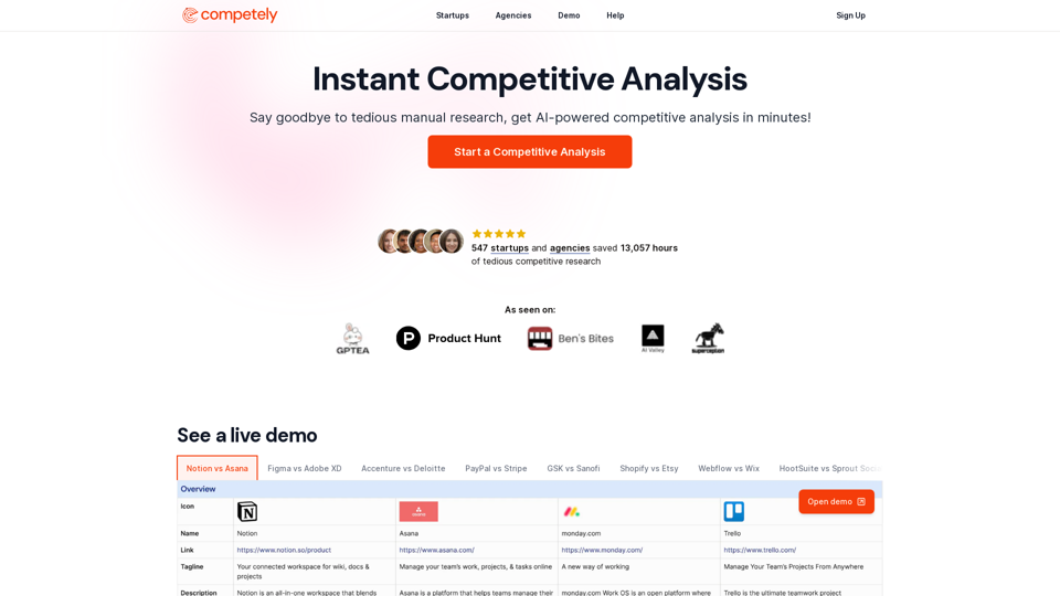 Instant Competitive Analysis - Competely