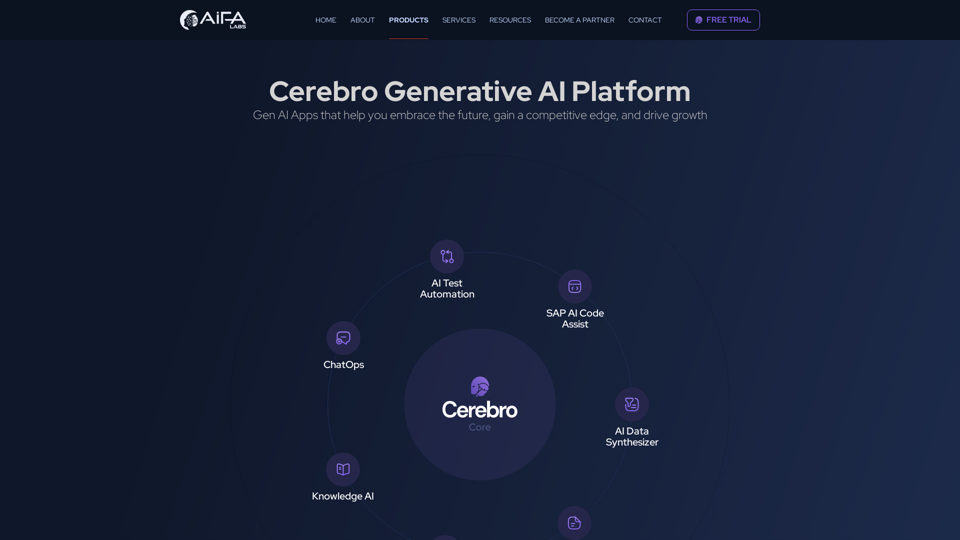 生成式人工智能平台 生成式人工智能平台