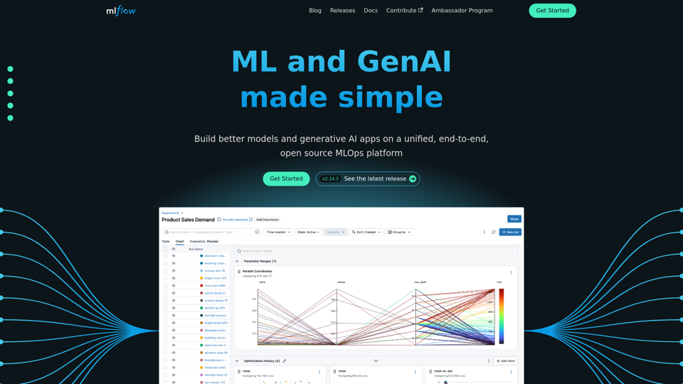 MLflow AI