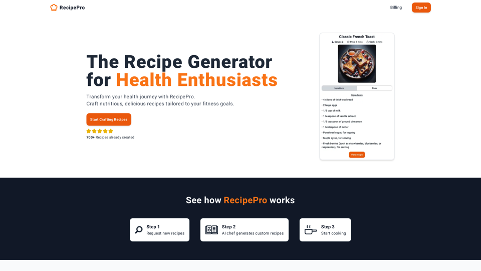 Der #1 KI-Rezept-Generator